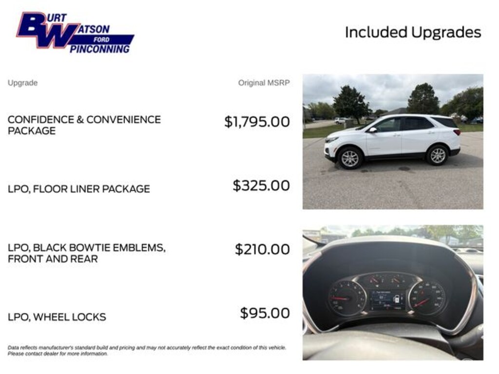 Used 2022 Chevrolet Equinox LT SUV