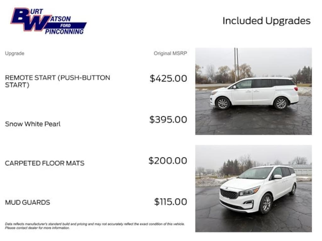 Used 2020 Kia Sedona EX Van