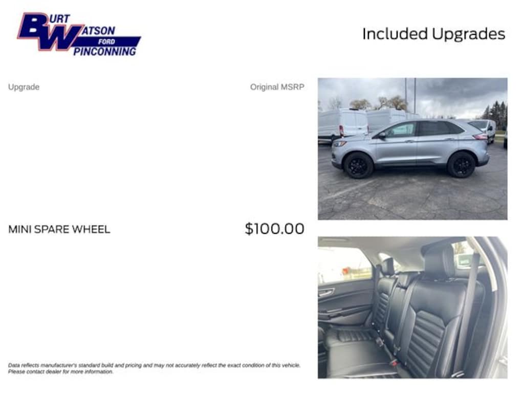 Used 2024 Ford Edge SEL SUV