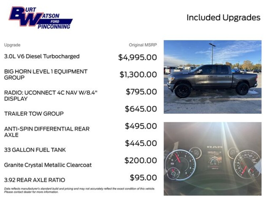 Used 2020 Ram 1500 Big Horn/Lone Star Truck Crew Cab