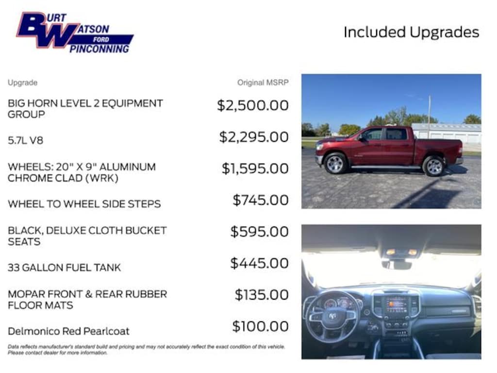 Used 2021 Ram 1500 Big Horn/Lone Star Truck Crew Cab