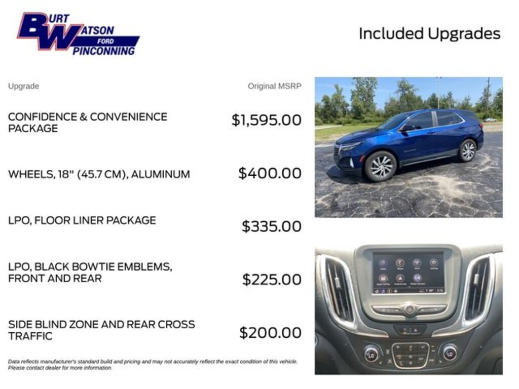 Used 2023 Chevrolet Equinox LT SUV