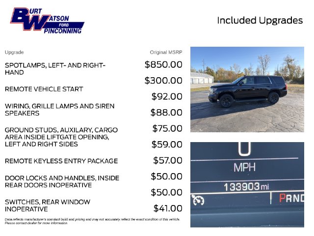 Used 2020 Chevrolet Tahoe Police SUV