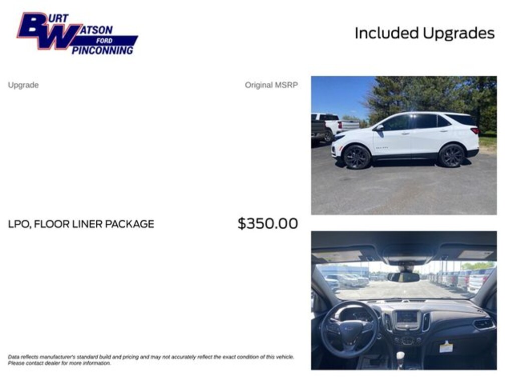 Used 2024 Chevrolet Equinox RS SUV