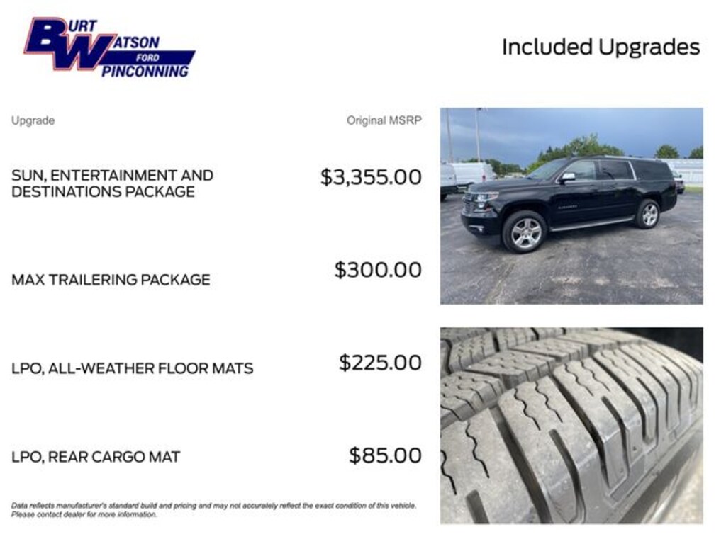 Used 2015 Chevrolet Suburban LTZ SUV