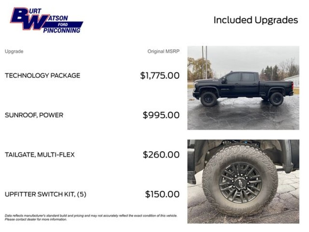 Used 2024 Chevrolet Silverado 2500HD ZR2 Truck Crew Cab