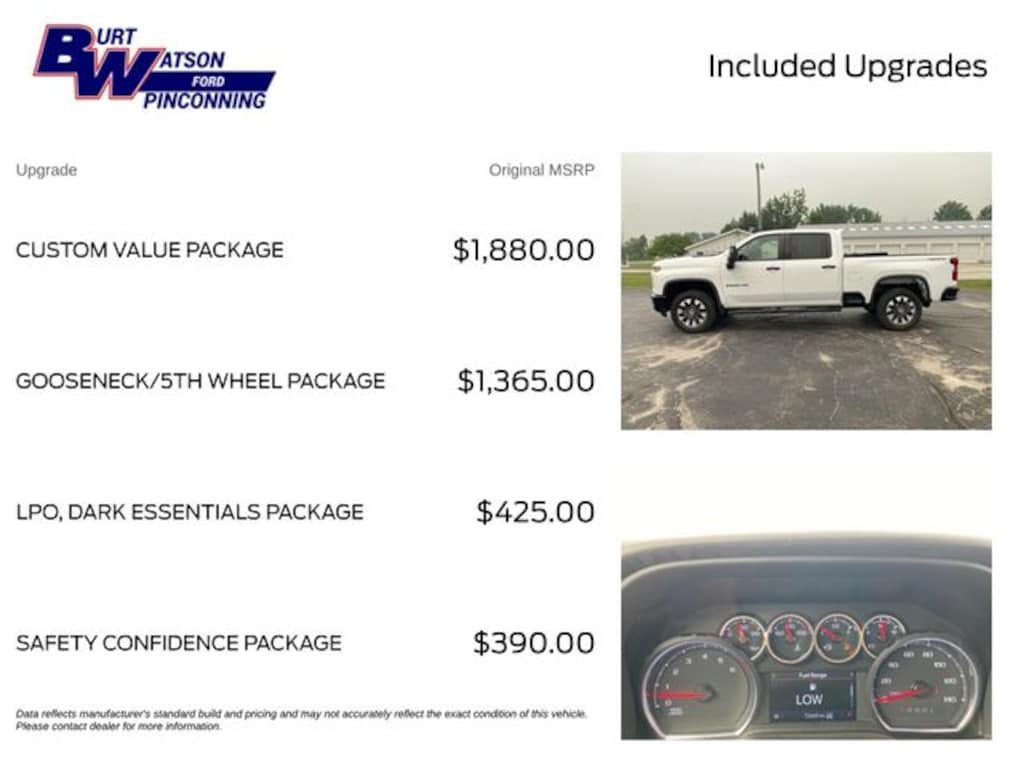 Used 2021 Chevrolet Silverado 2500HD Custom Truck Crew Cab