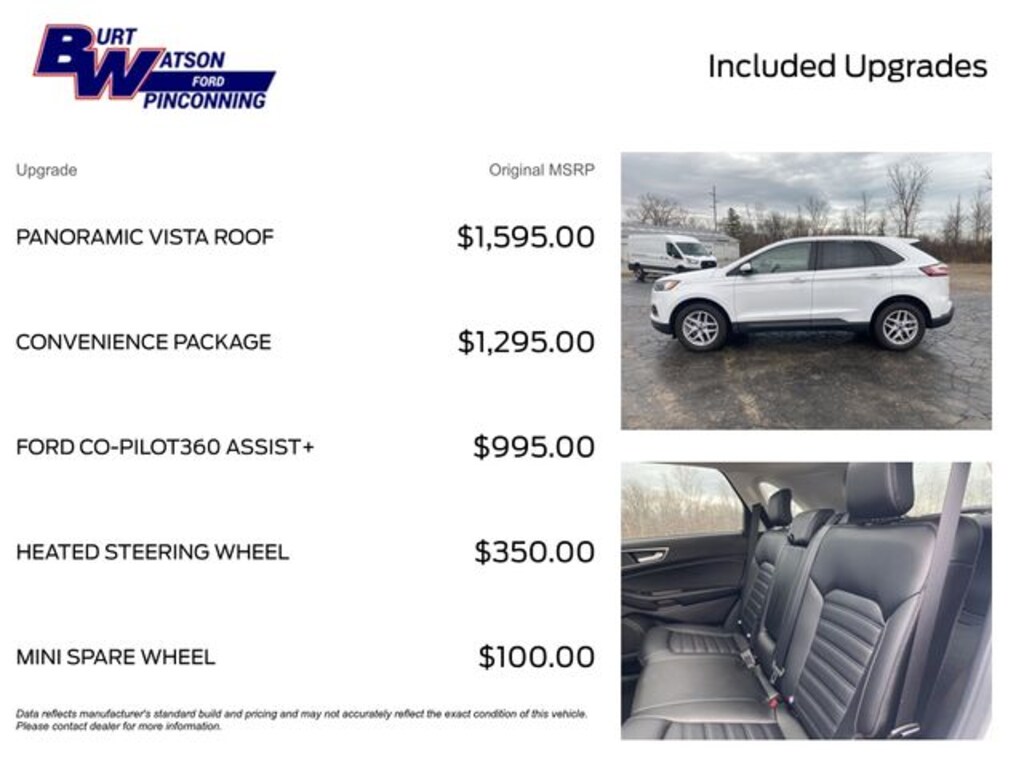 Used 2022 Ford Edge SEL SUV