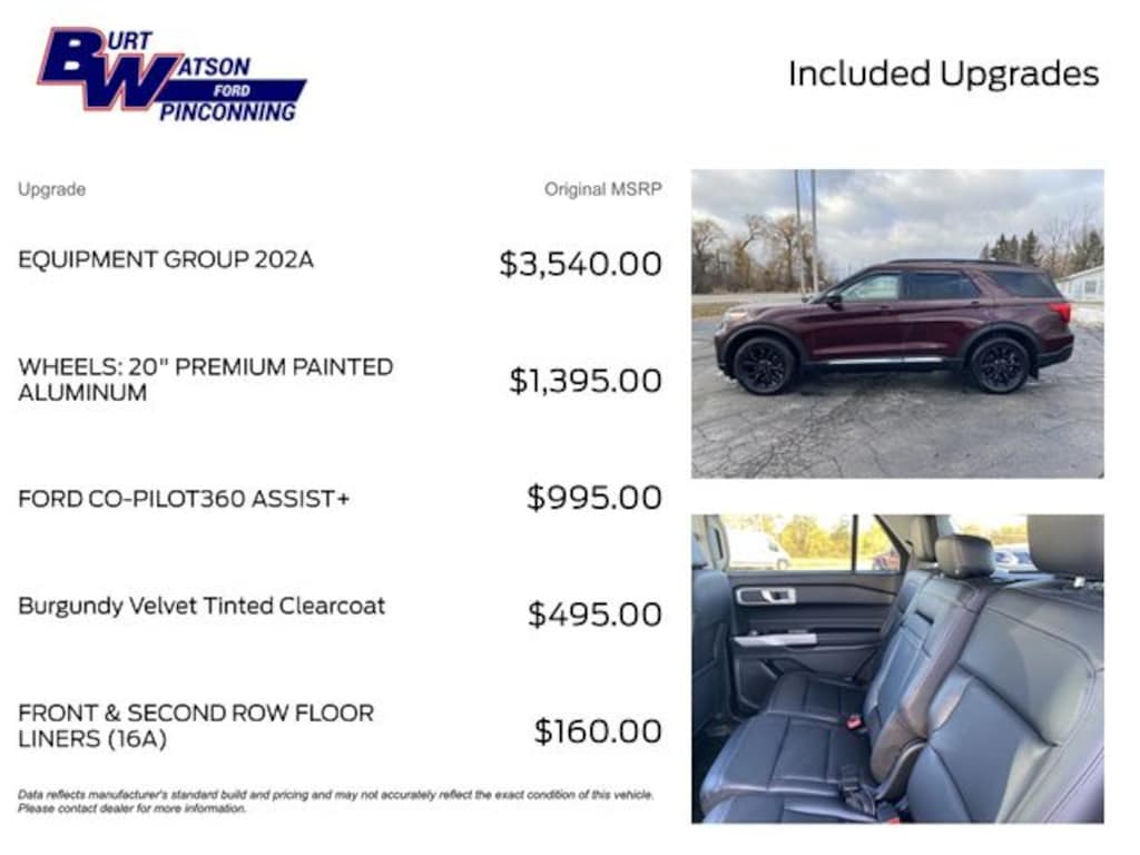 Used 2022 Ford Explorer XLT SUV