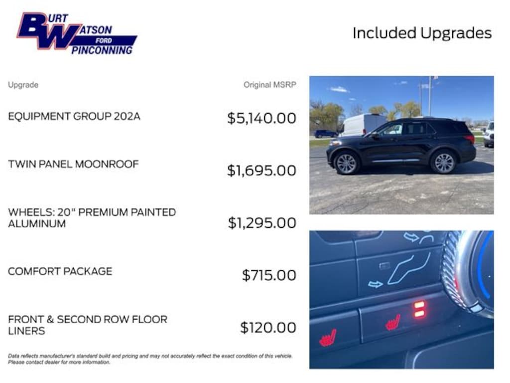 Used 2020 Ford Explorer XLT SUV