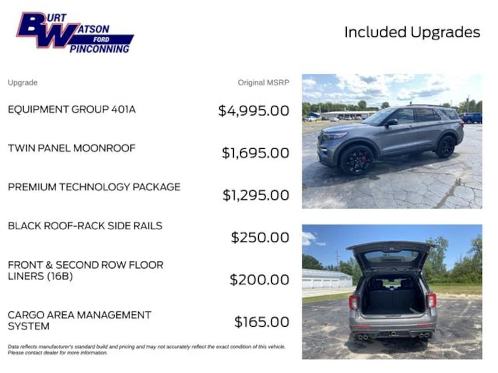 Used 2021 Ford Explorer ST SUV