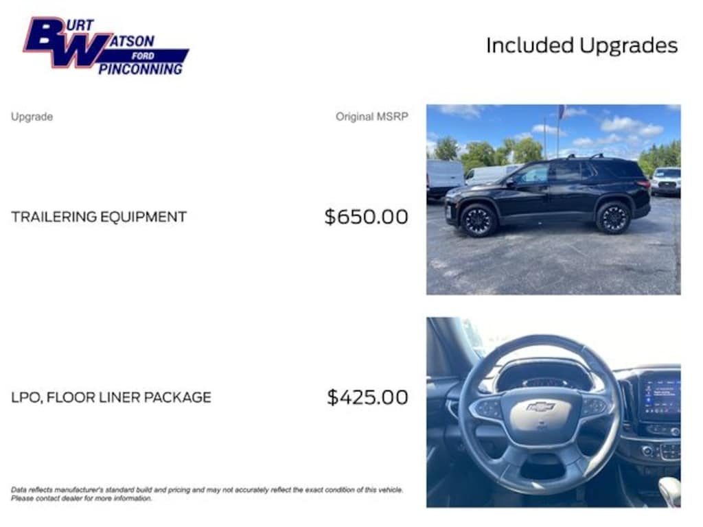 Used 2023 Chevrolet Traverse RS SUV