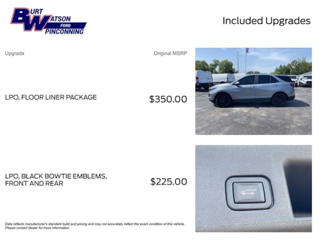 Used 2024 Chevrolet Equinox LT SUV