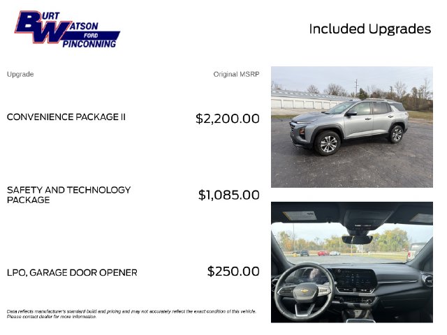 Used 2025 Chevrolet Equinox LT SUV