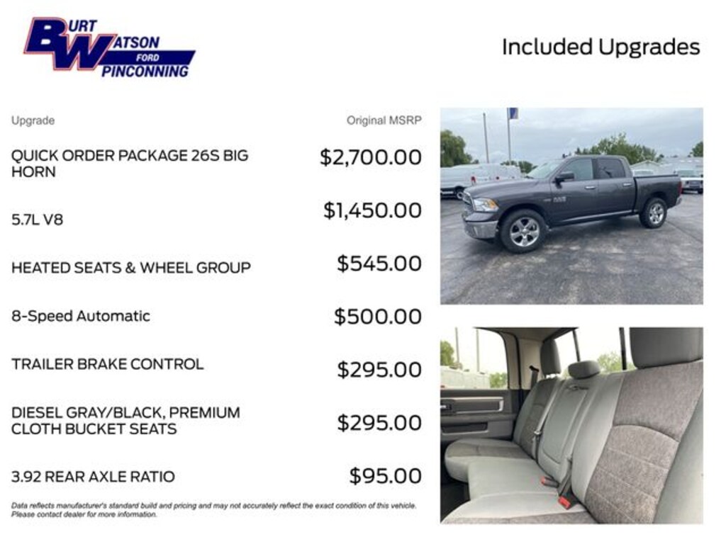 Used 2017 Ram 1500 Big Horn Truck Crew Cab