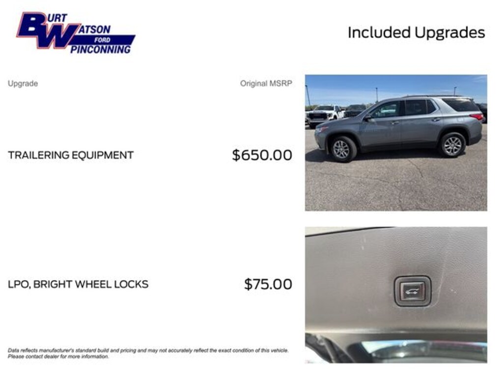 Used 2020 Chevrolet Traverse LT SUV