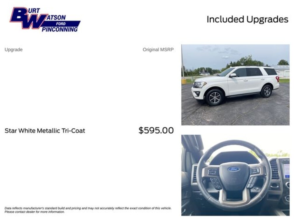 Used 2020 Ford Expedition XLT SUV