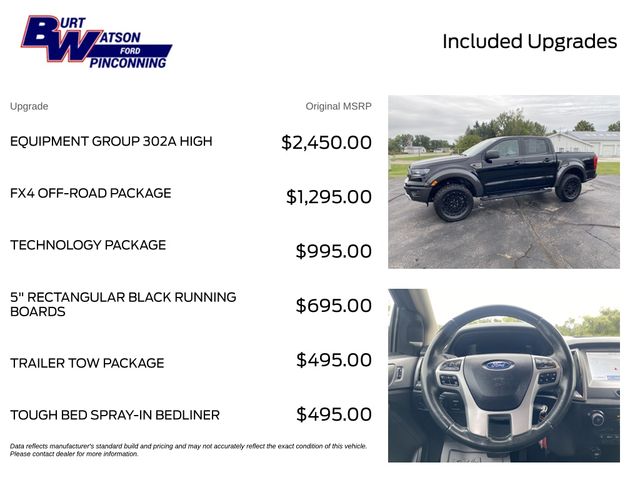 Used 2022 Ford Ranger XLT Truck SuperCrew