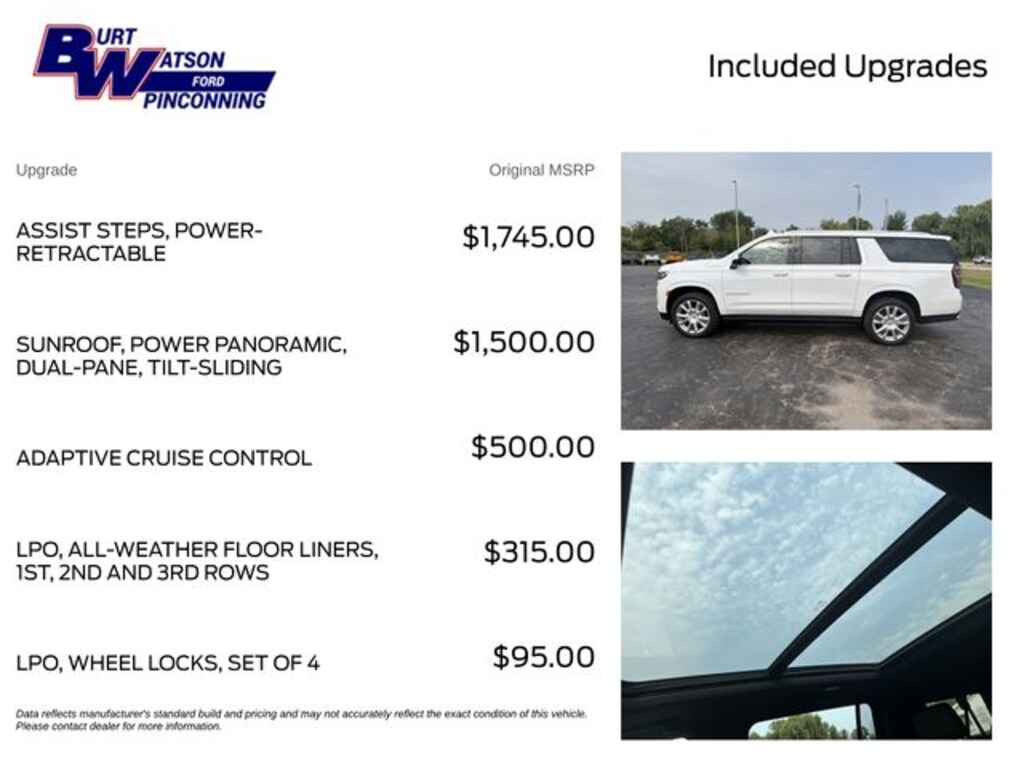 Used 2023 Chevrolet Suburban High Country SUV