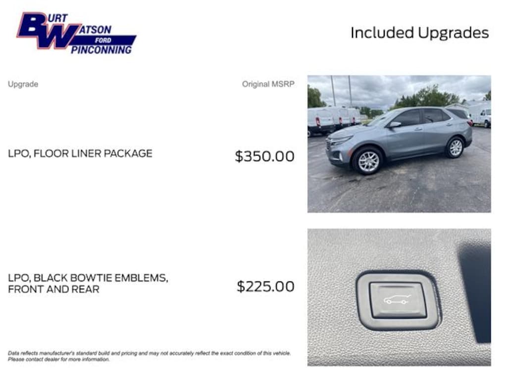 Used 2024 Chevrolet Equinox LT SUV