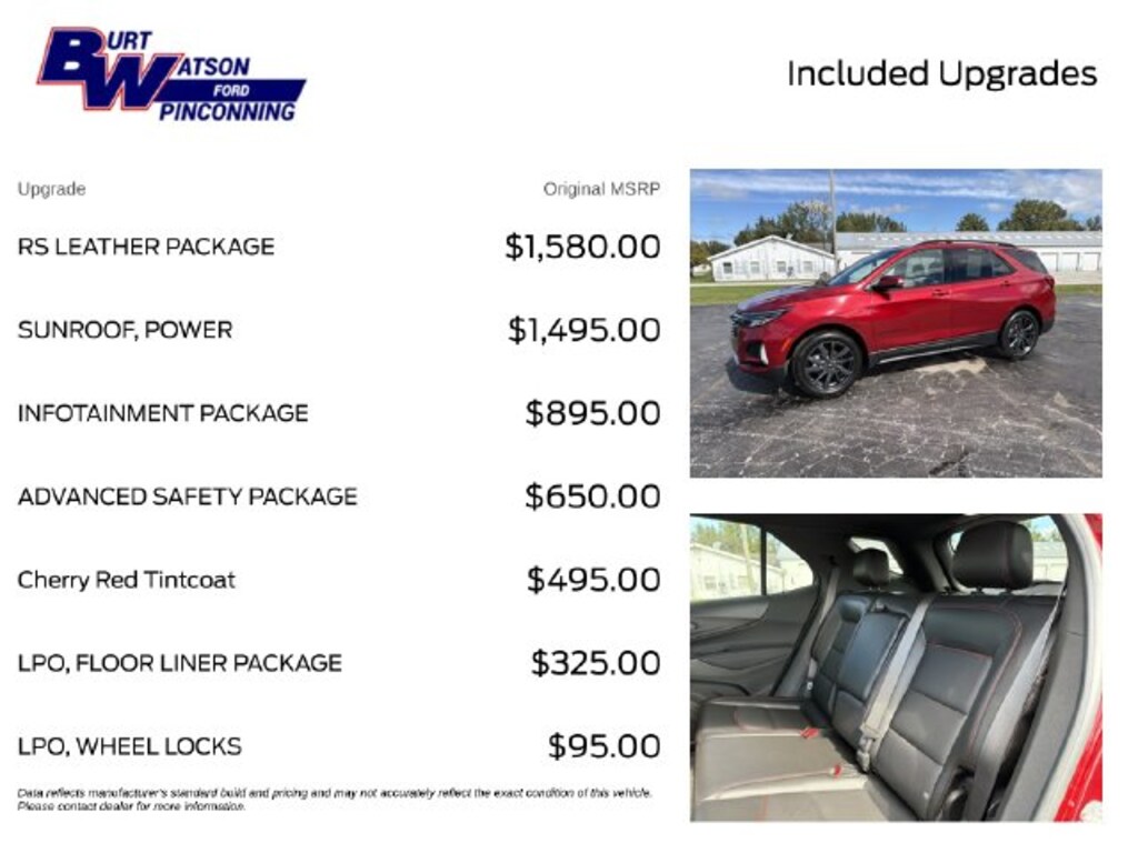 Used 2022 Chevrolet Equinox RS SUV