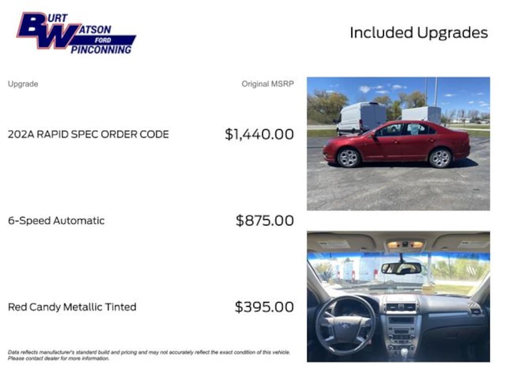 Used 2011 Ford Fusion SE Sedan