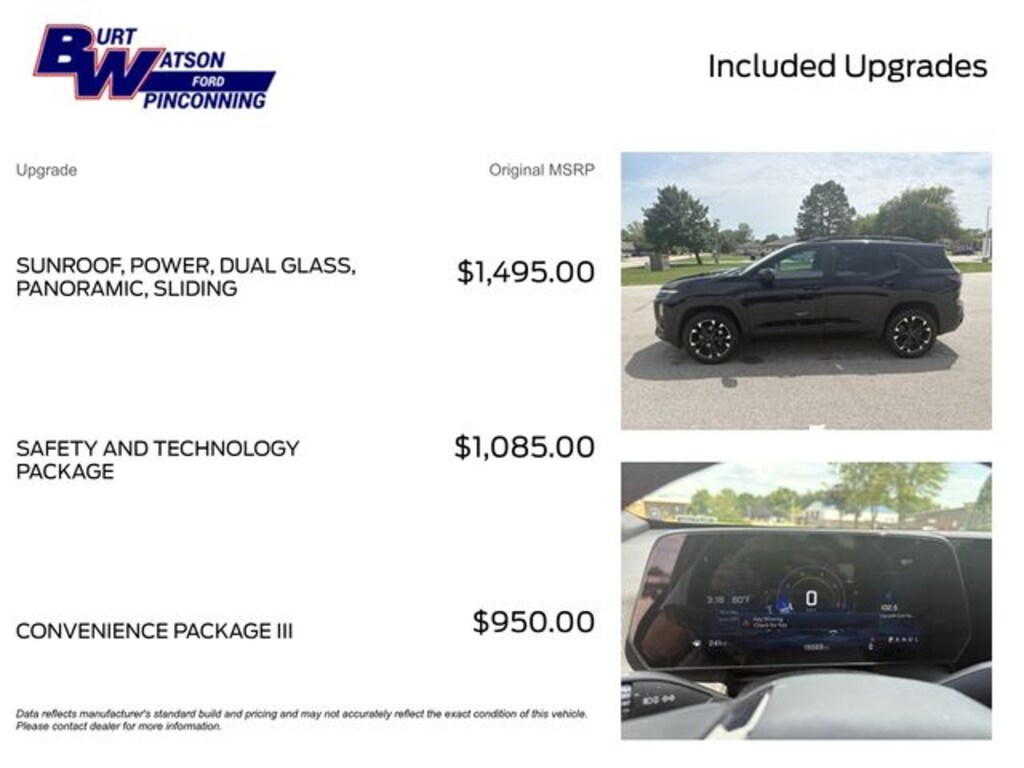 Used 2025 Chevrolet Equinox RS SUV