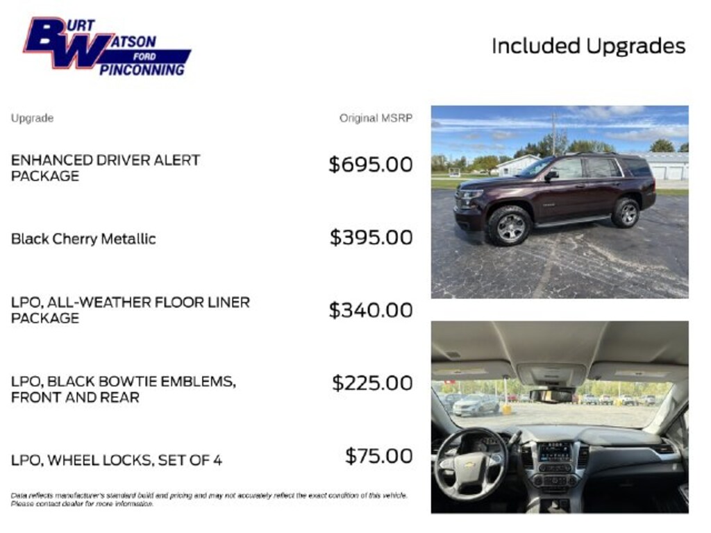 Used 2020 Chevrolet Tahoe LS SUV
