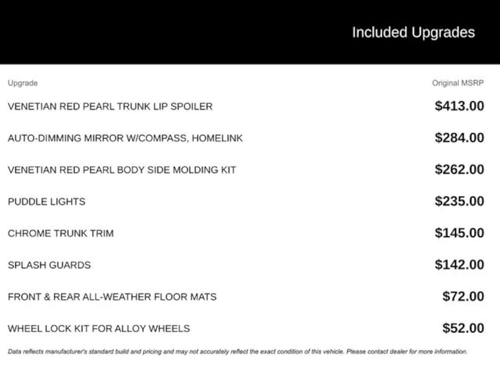 Used 2013 Subaru Legacy 2.5i Sedan