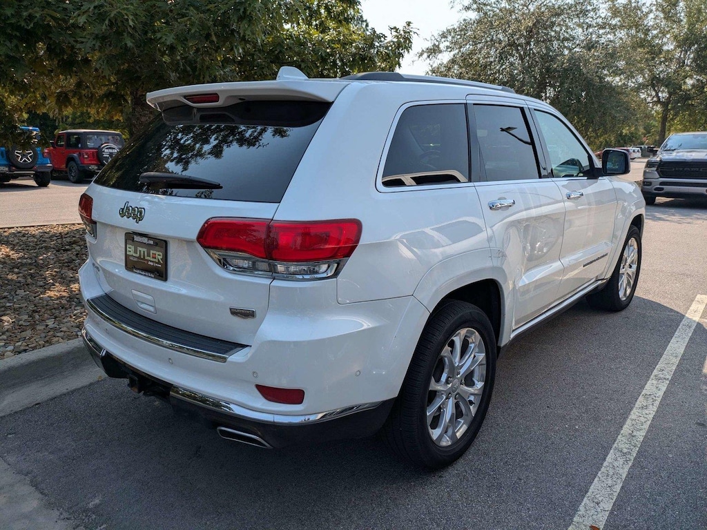 Used 2021 Jeep Grand Cherokee Summit SUV