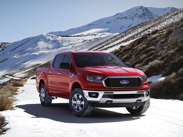 Ford Ranger News and Reviews