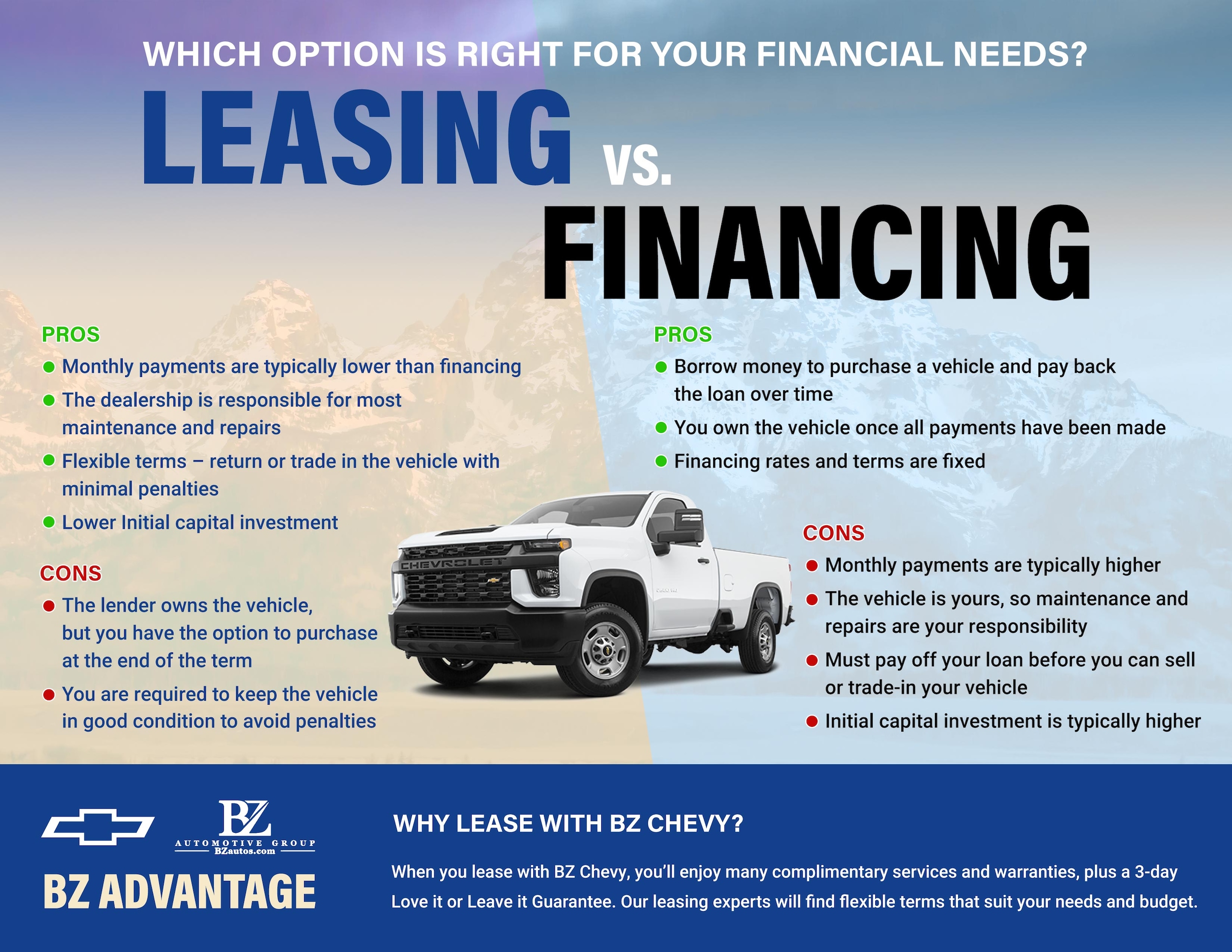Lease-Finance.jpg