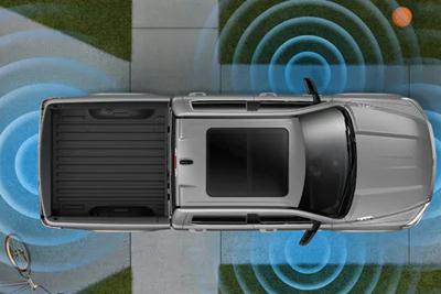 2021 Ram 1500 safety