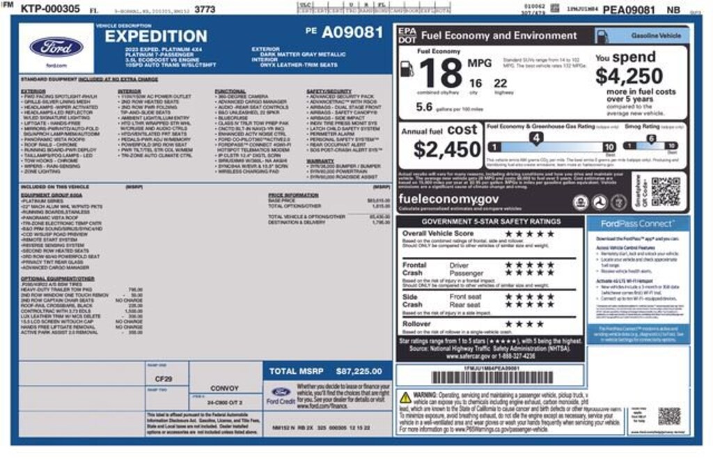 Used 2023 Ford Expedition Platinum