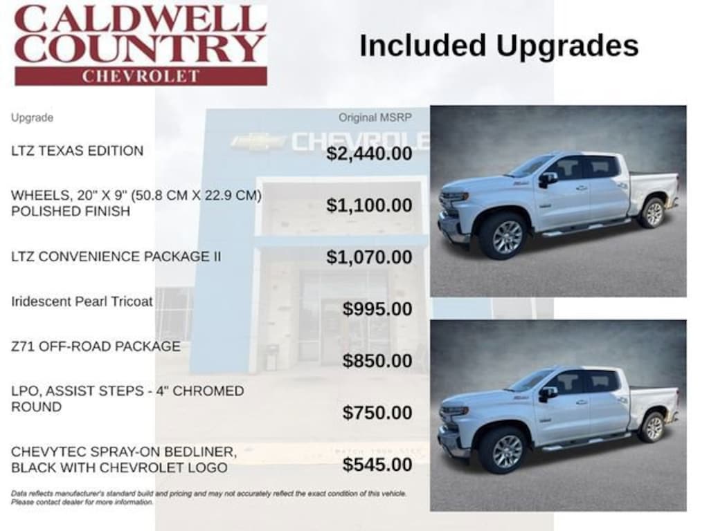 Used 2020 Chevrolet Silverado 1500 LTZ Truck