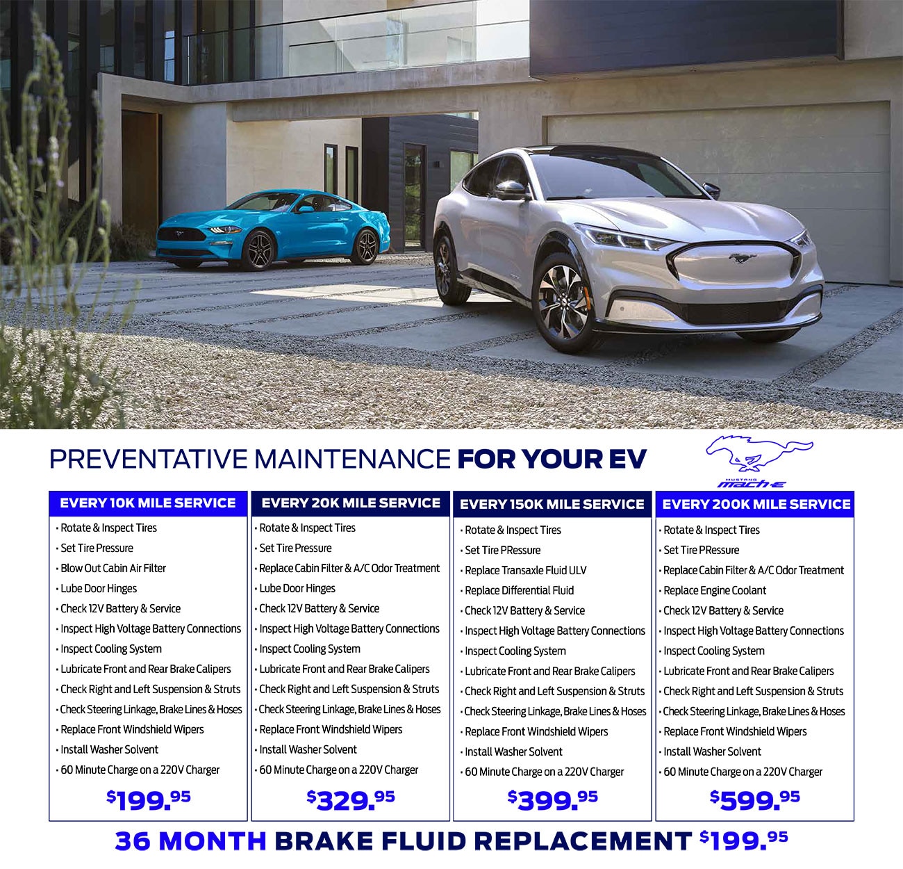 MachE Preventative Maintenance for your EV