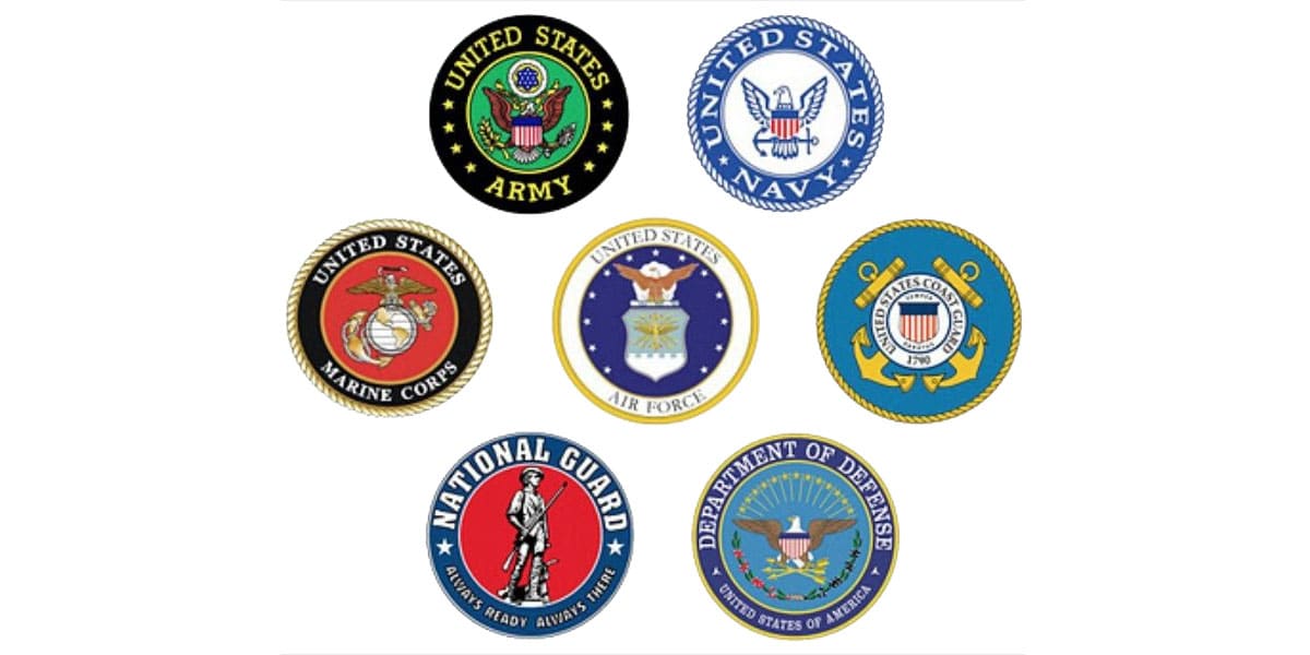 Military Branches