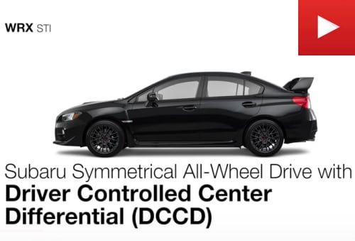 2017 Subaru WRX STI Features