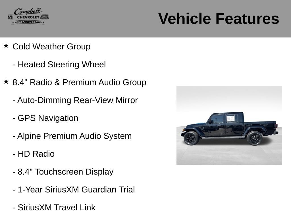 2021 Jeep Gladiator High Altitude - Photo 26