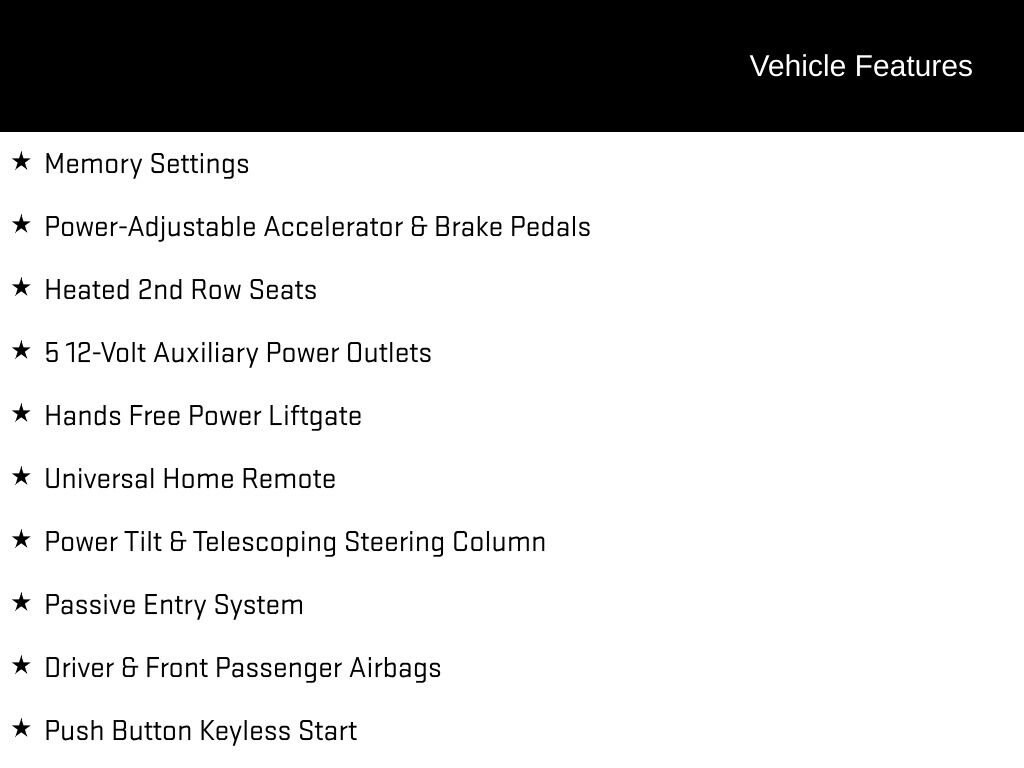 Used 2016 Chevrolet Suburban LTZ SUV