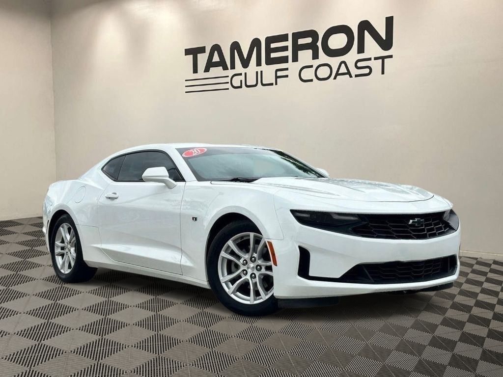 2020 Chevrolet Camaro