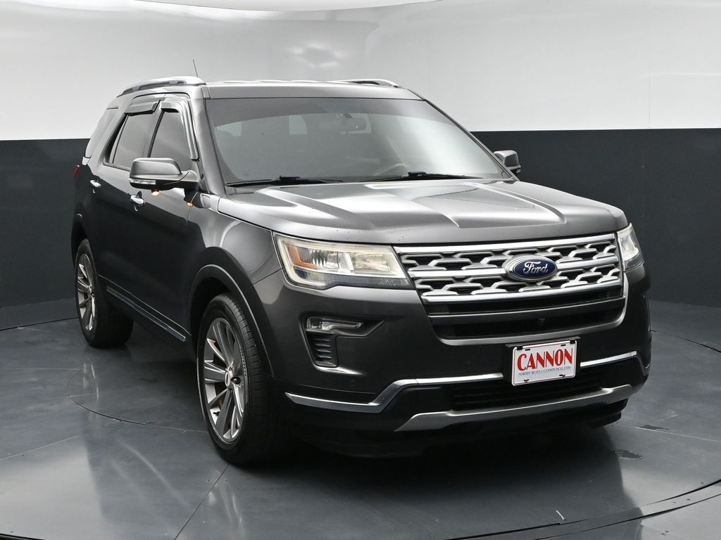 2019 Ford Explorer Limited FWD's photo