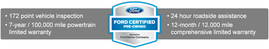 Capital Ford Carson City >> Certified Pre-Owned Vehicles | Capital Ford Capital Ford Carson City >> Certified Pre-Owned Vehicles | Capital Ford