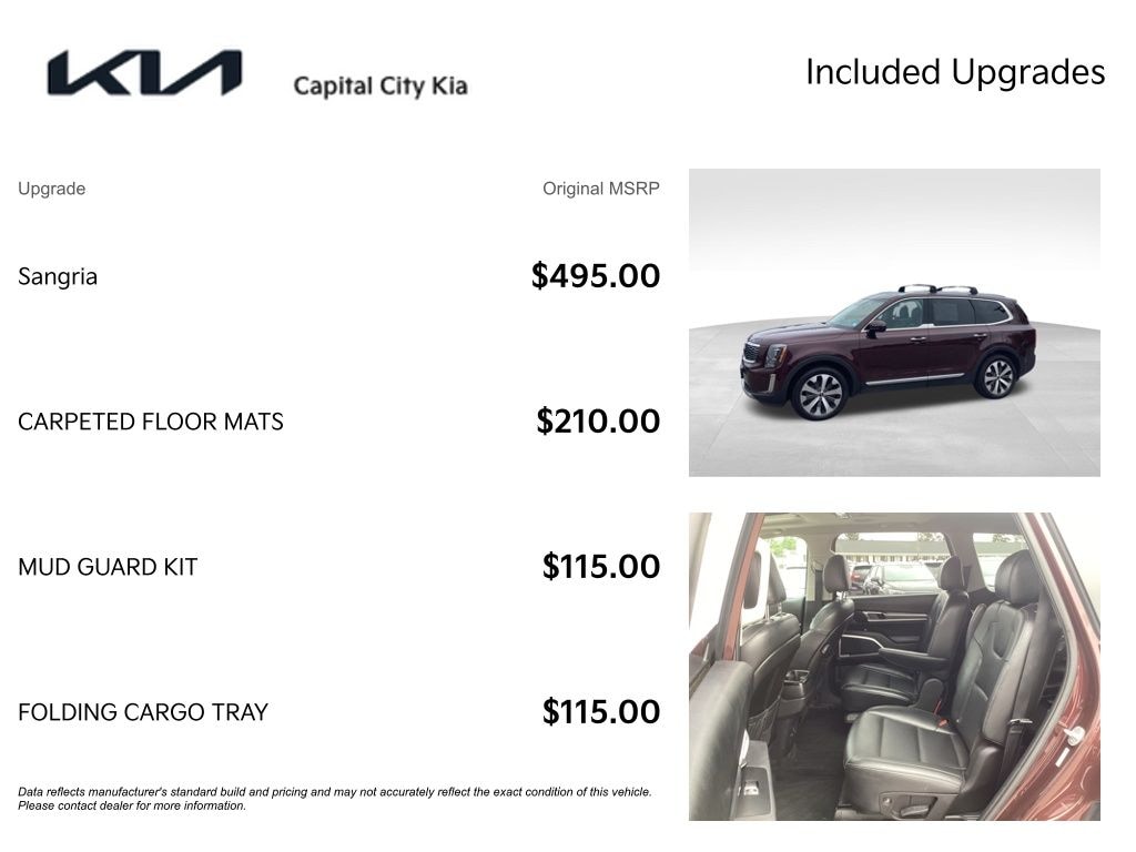 Used 2021 Kia Telluride S SUV