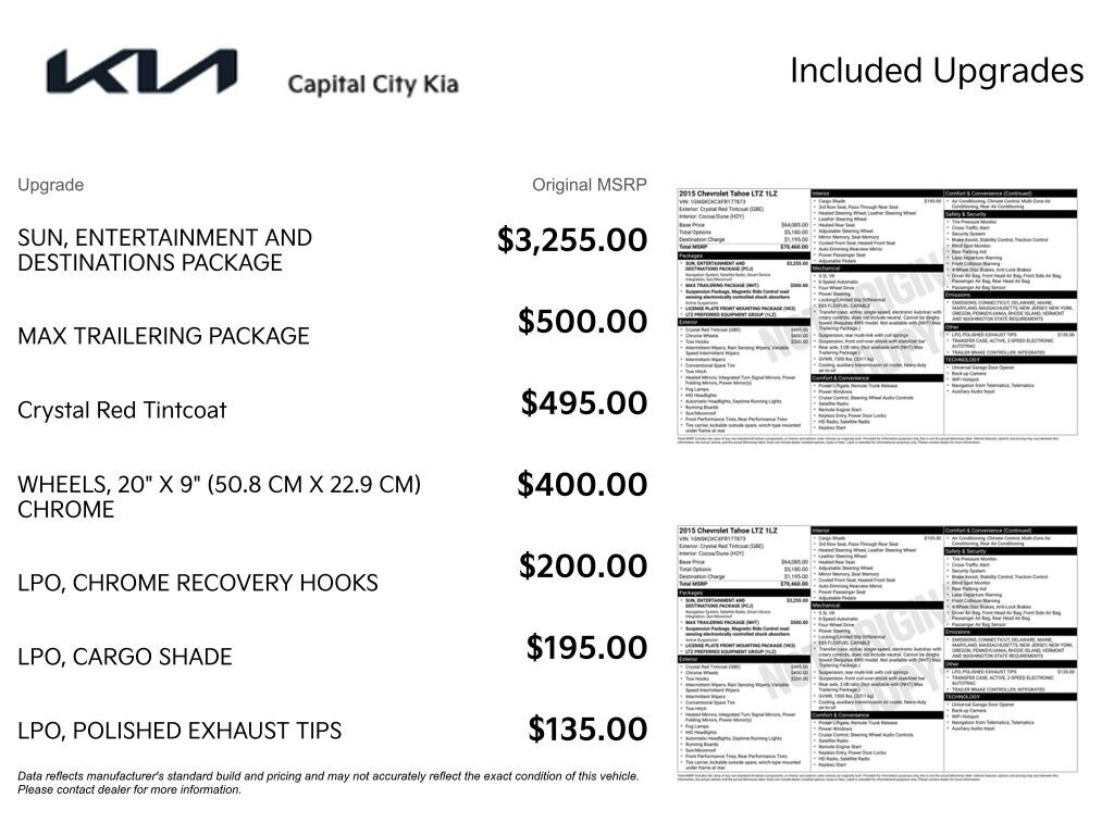 Used 2015 Chevrolet Tahoe LTZ SUV