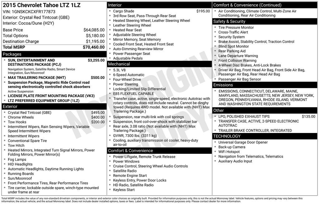 Used 2015 Chevrolet Tahoe LTZ SUV