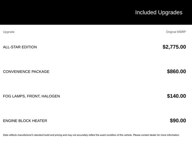 2012 Chevrolet Silverado LT's photo