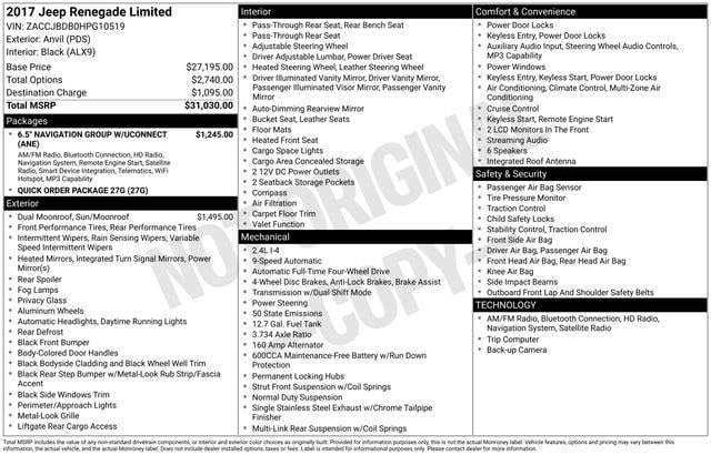 2017 Jeep Renegade Limited 4x4's photo