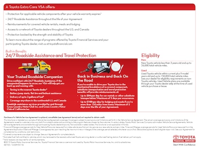 What Is Toyota Extra Care