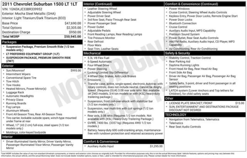 Used 2011 Chevrolet Suburban LT SUV